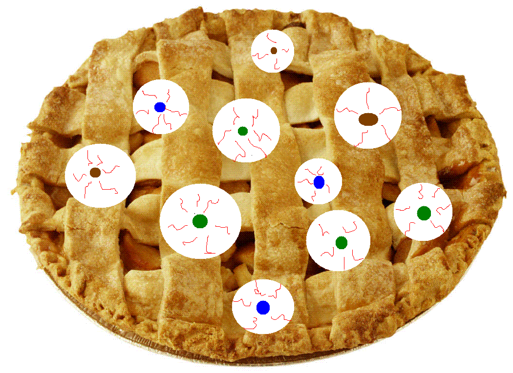 applepie.gif